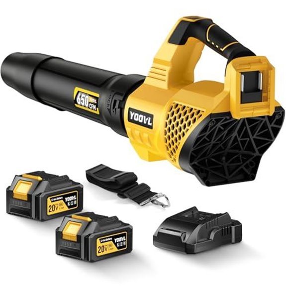 7 Best Yuquesen Cordless Leaf Blower Reviews for 2027 5 cordless leaf blower 650cfm