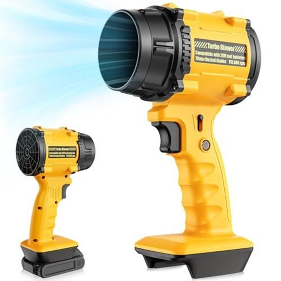 10 Best Mini Handheld Leaf Blowers for 2027 7 dinftin 20v cordless leaf blower