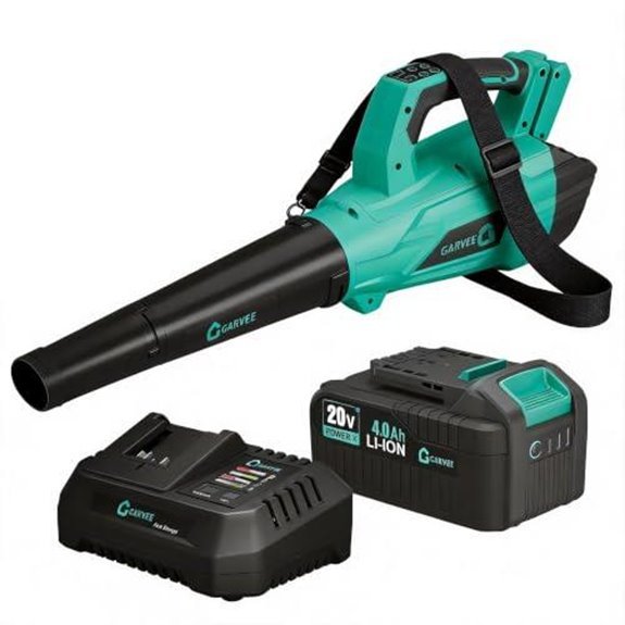 garvee 20v cordless blower 750 cfm