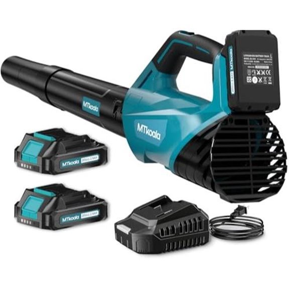 14 Best Biggest Leaf Blowers for 2027 13 leaf blower with batteries